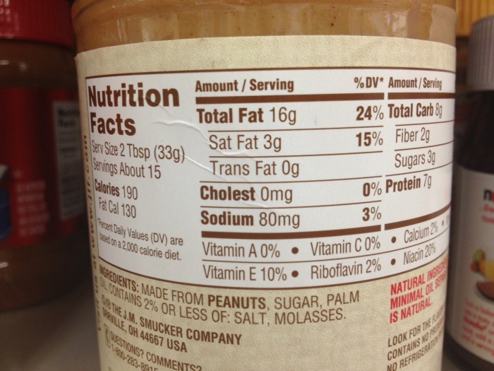 Natural pb nutrition facts