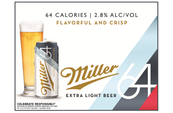 Miller 64 nutrition facts