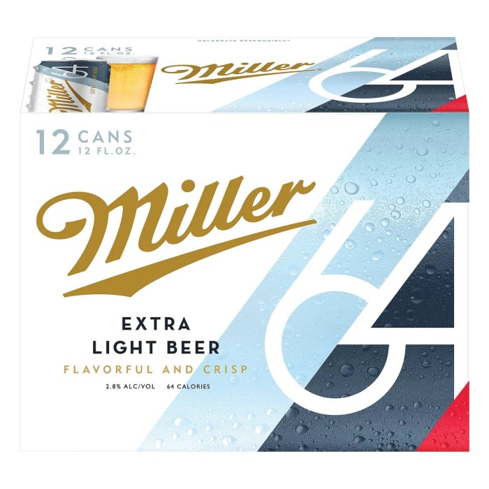 Miller 64 nutrition facts