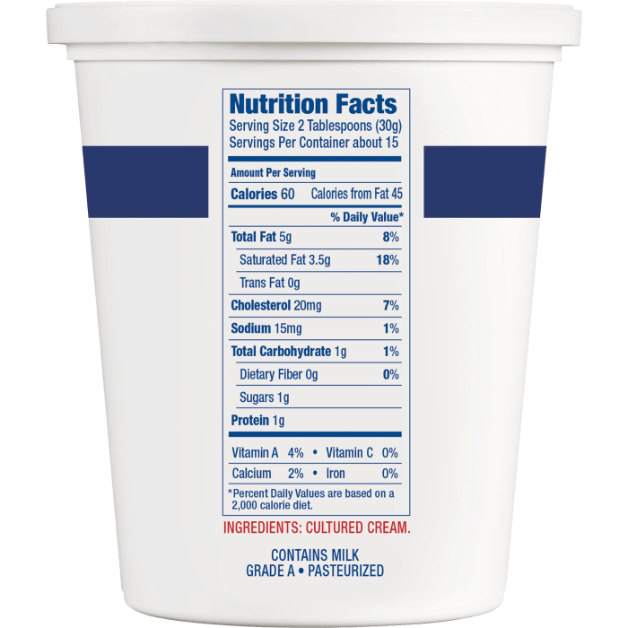 Nutrition facts sour cream