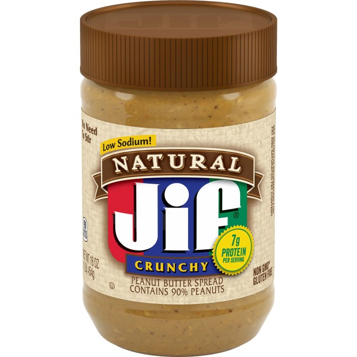 Natural pb nutrition facts